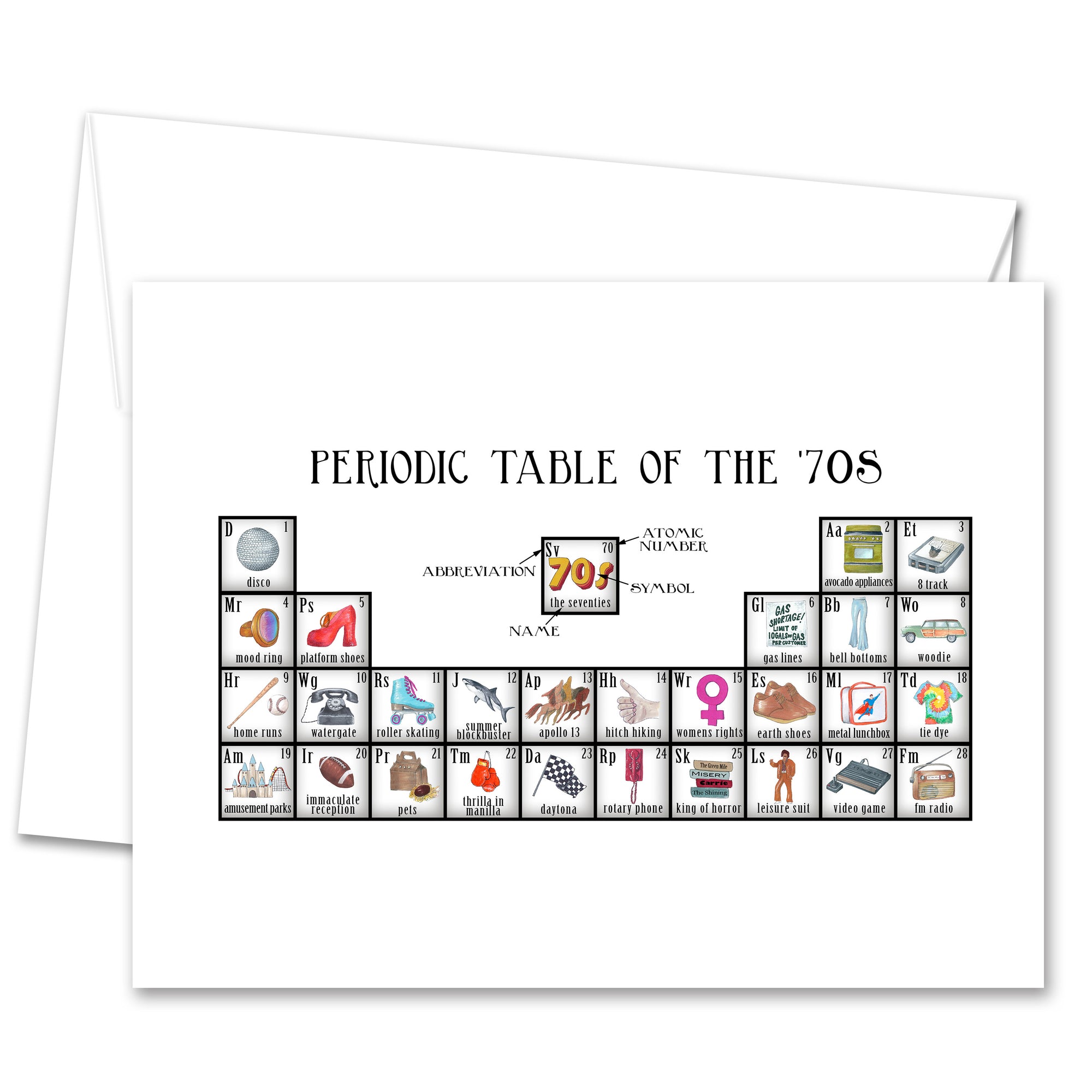 Periodic Table of the 70's Greeting Card (blank inside)