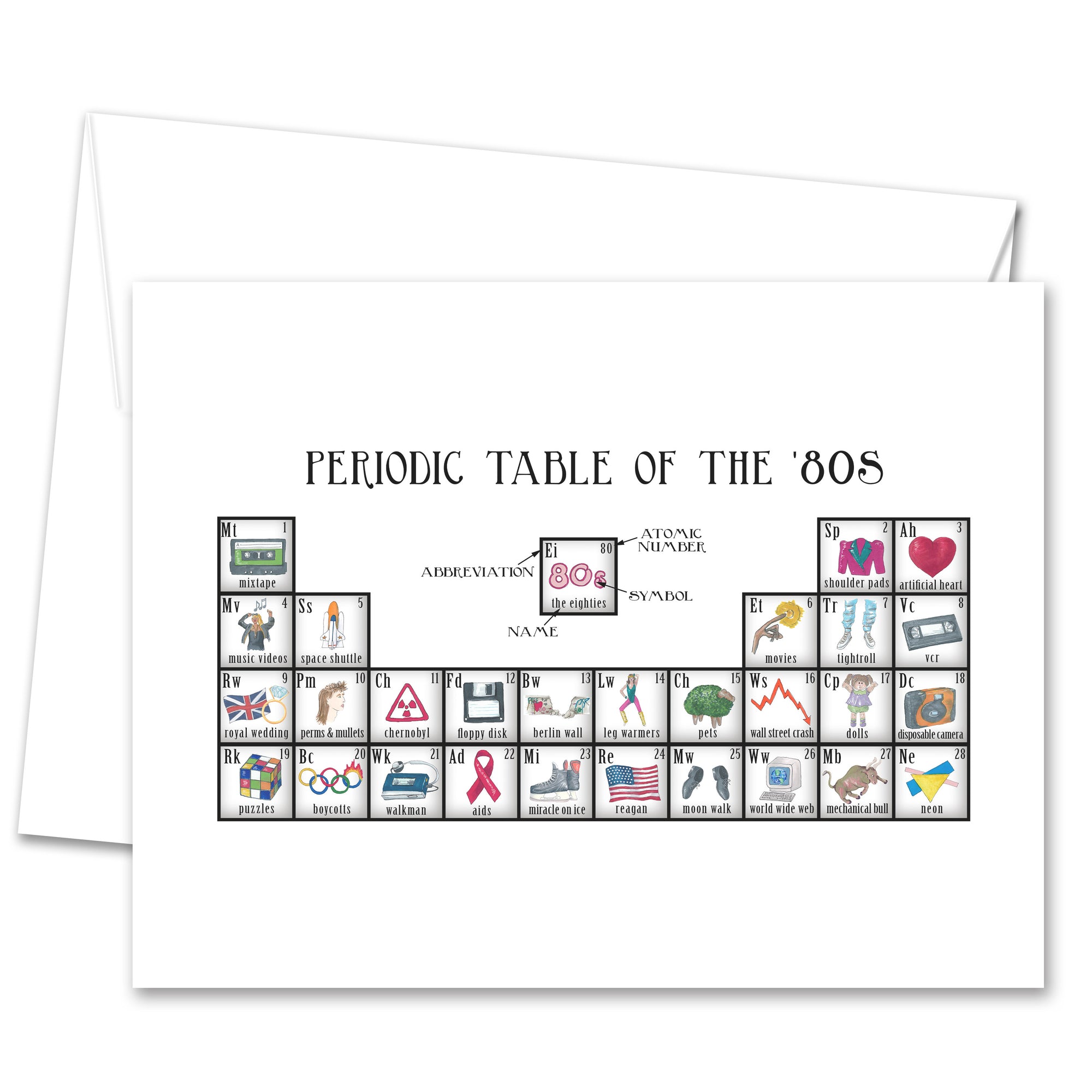 Periodic Table of the 80's Greeting Card (blank inside)