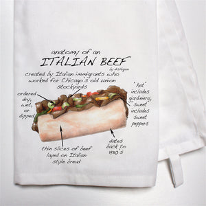 Anatomy of an Italian Beef Towel