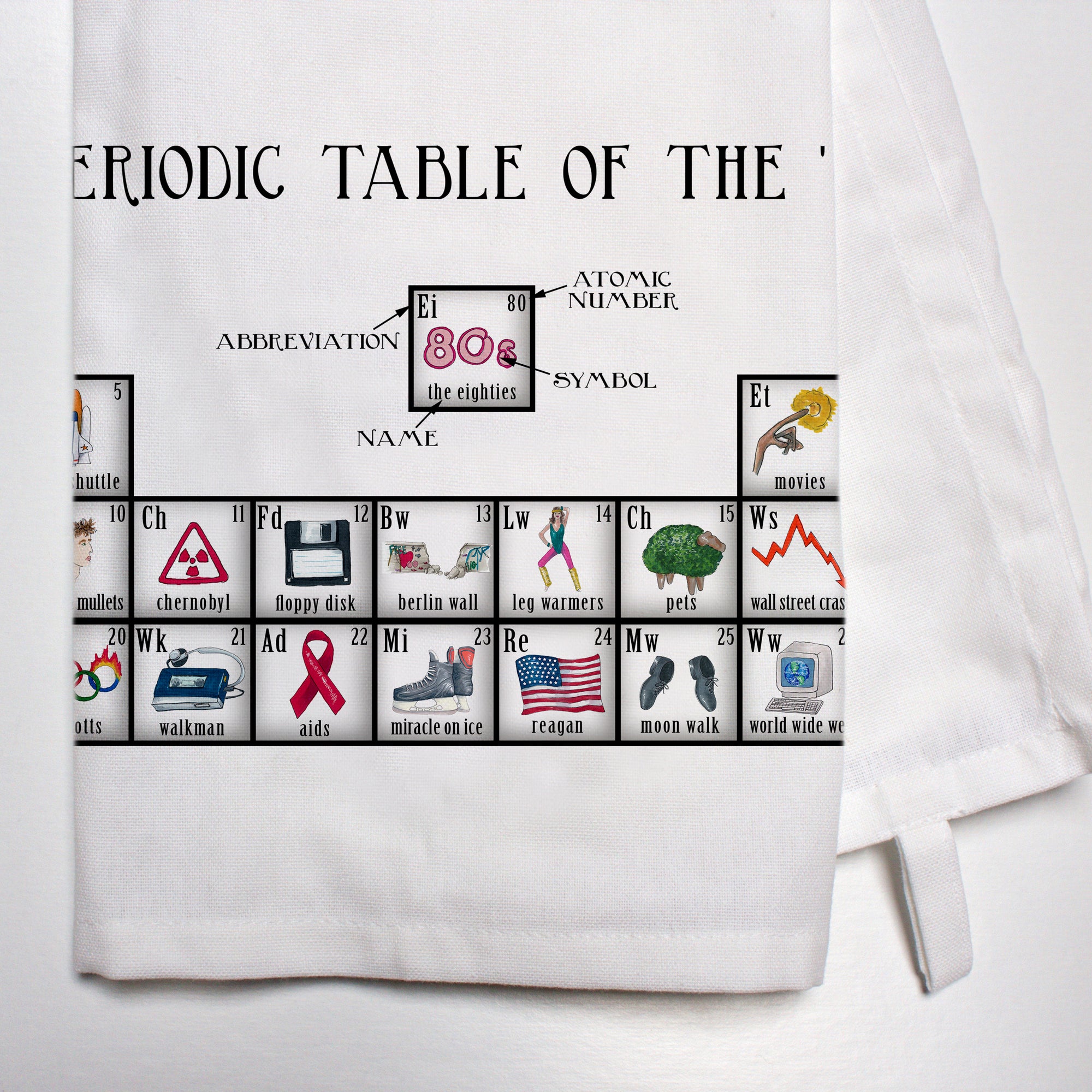 Periodic Table of the 80's Dish Towel