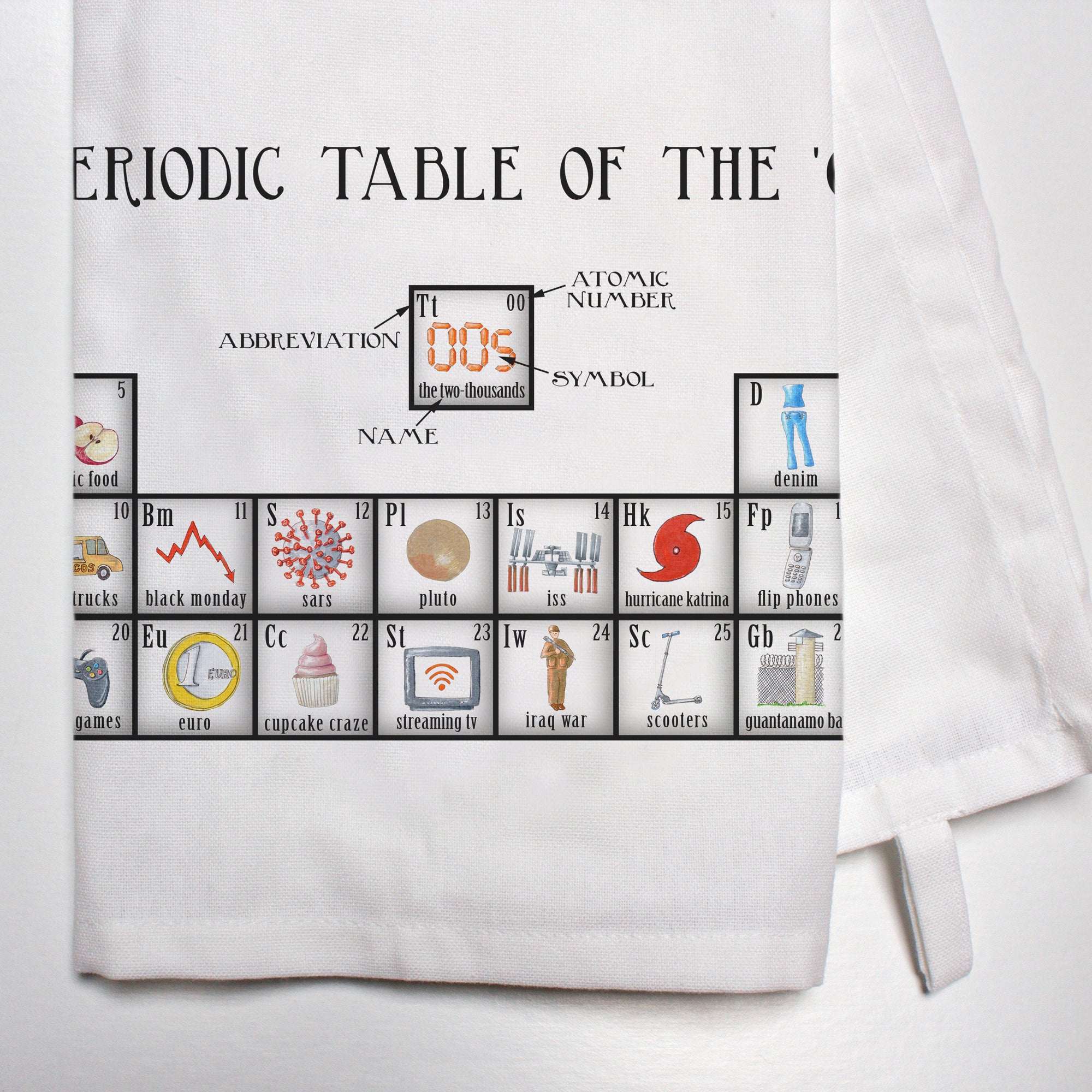Periodic Table of the 00's Dish Towel