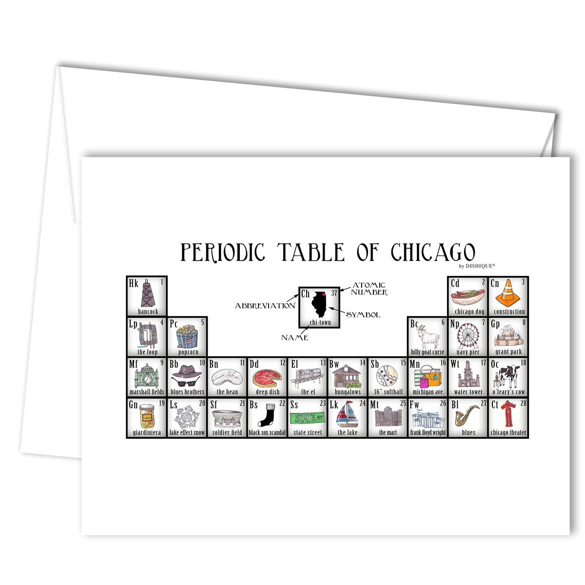 Chicago Periodic Table Greeting Card (blank inside)