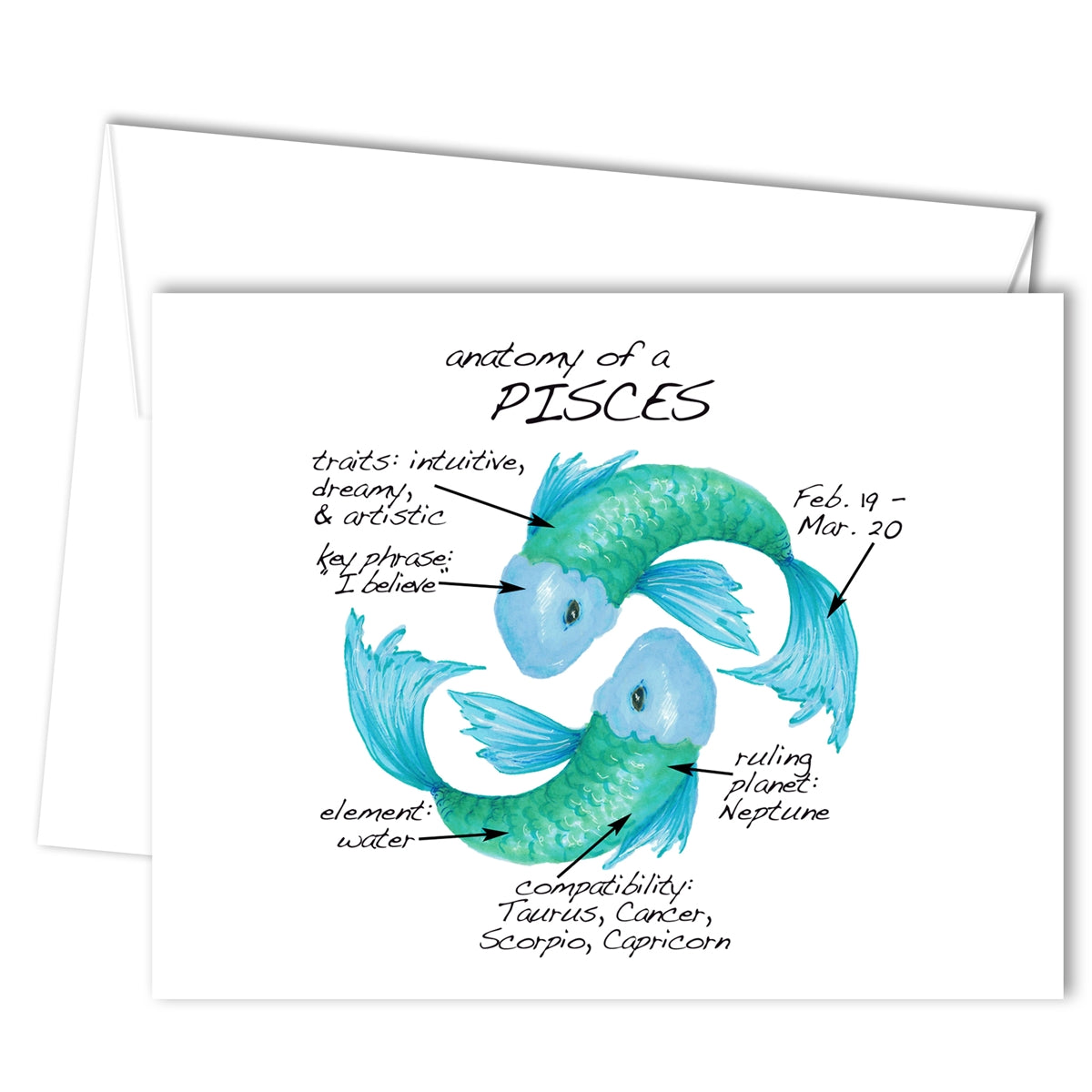 Pisces Anatomy Greeting Card (blank inside)