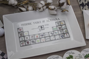 Periodic Table of Alabama