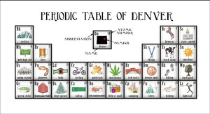 Periodic Table of Denver