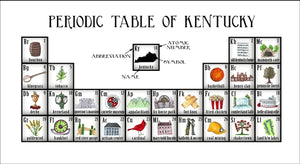 Periodic Table of Kentucky