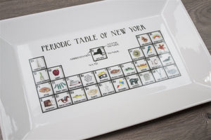 Periodic Table of New York