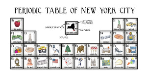 Periodic Table of New York City
