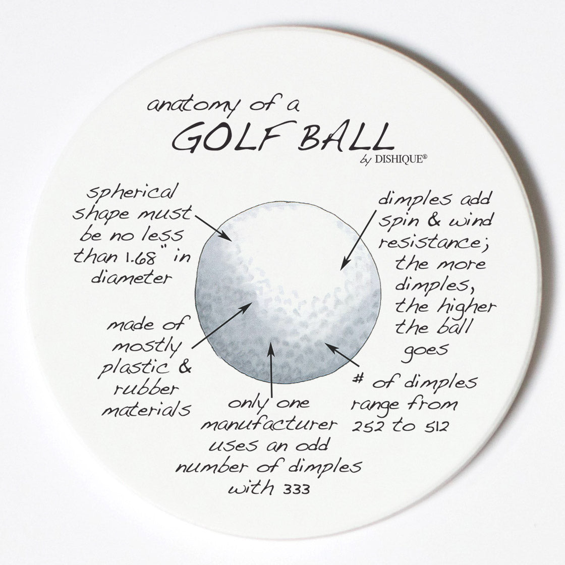 Individual Coasters - Sports & Hobbies - Golf Ball