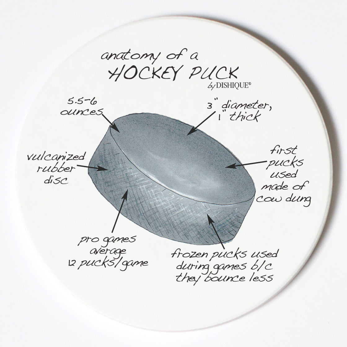 Individual Coasters - Sports & Hobbies - Hockey Puck