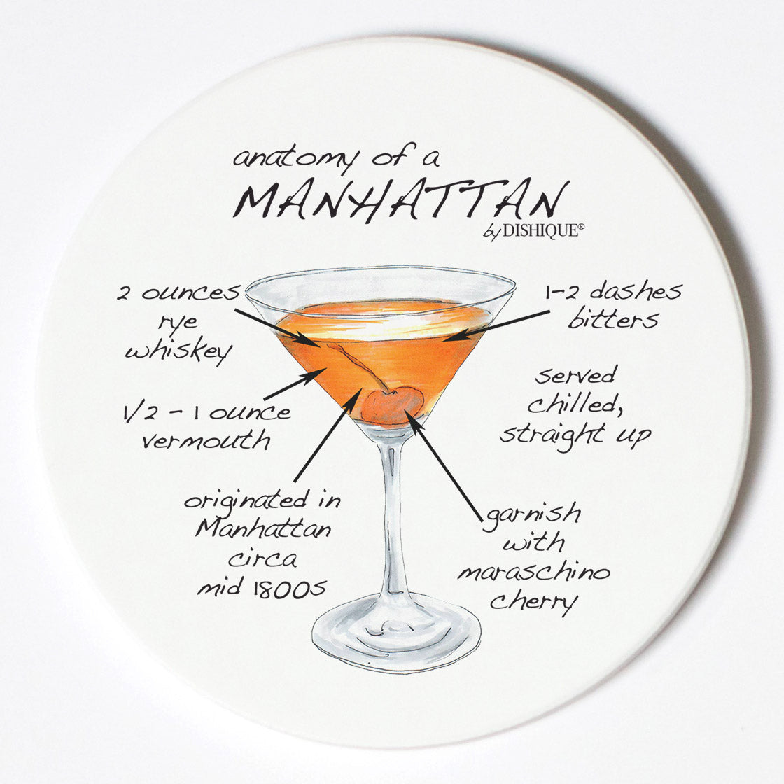 Individual Coasters - Food & Drinks - Manhattan