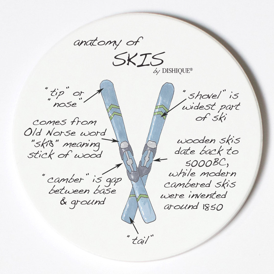 Individual Coasters - Sports & Hobbies - Skis
