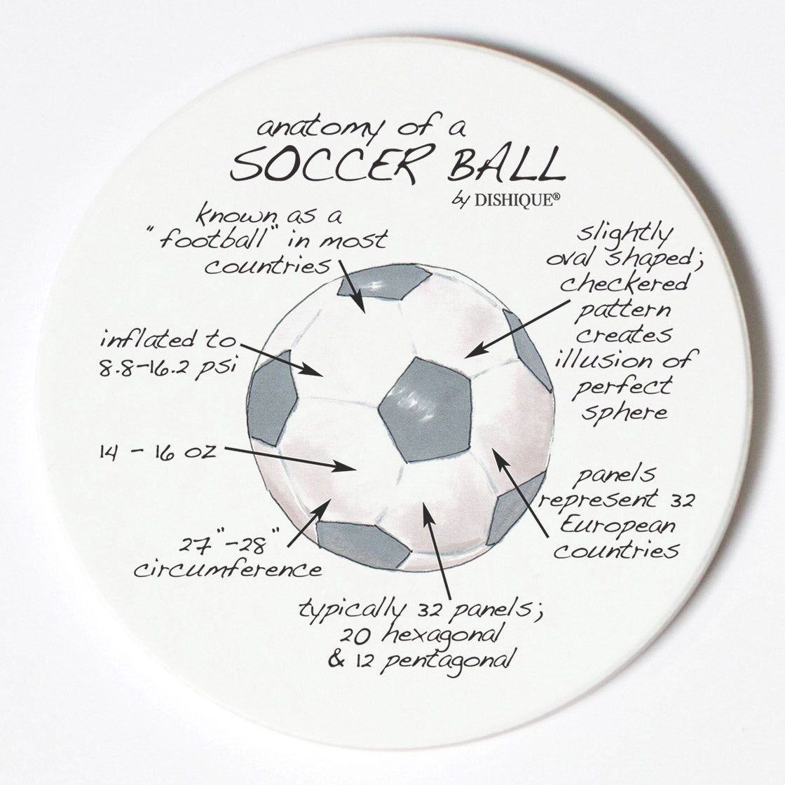 Individual Coasters - Sports & Hobbies - Soccer Ball