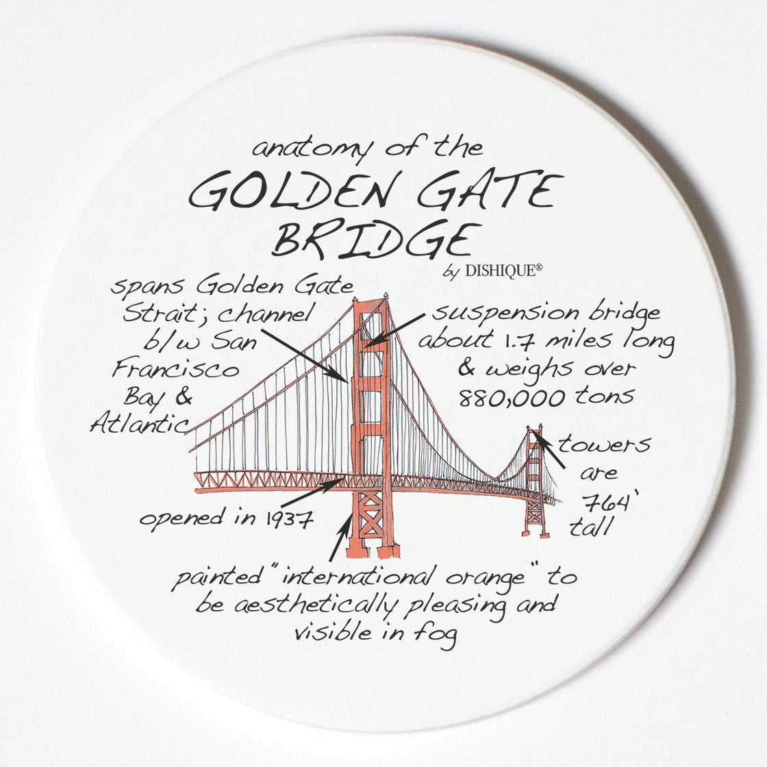 Individual Coasters - Landmarks - Golden Gate Bridge