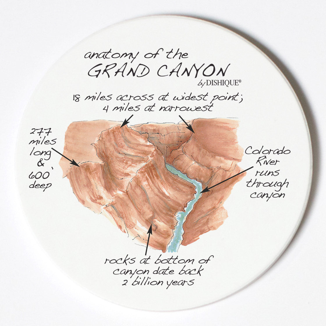 Individual Coasters - Landmarks - Grand Canyon