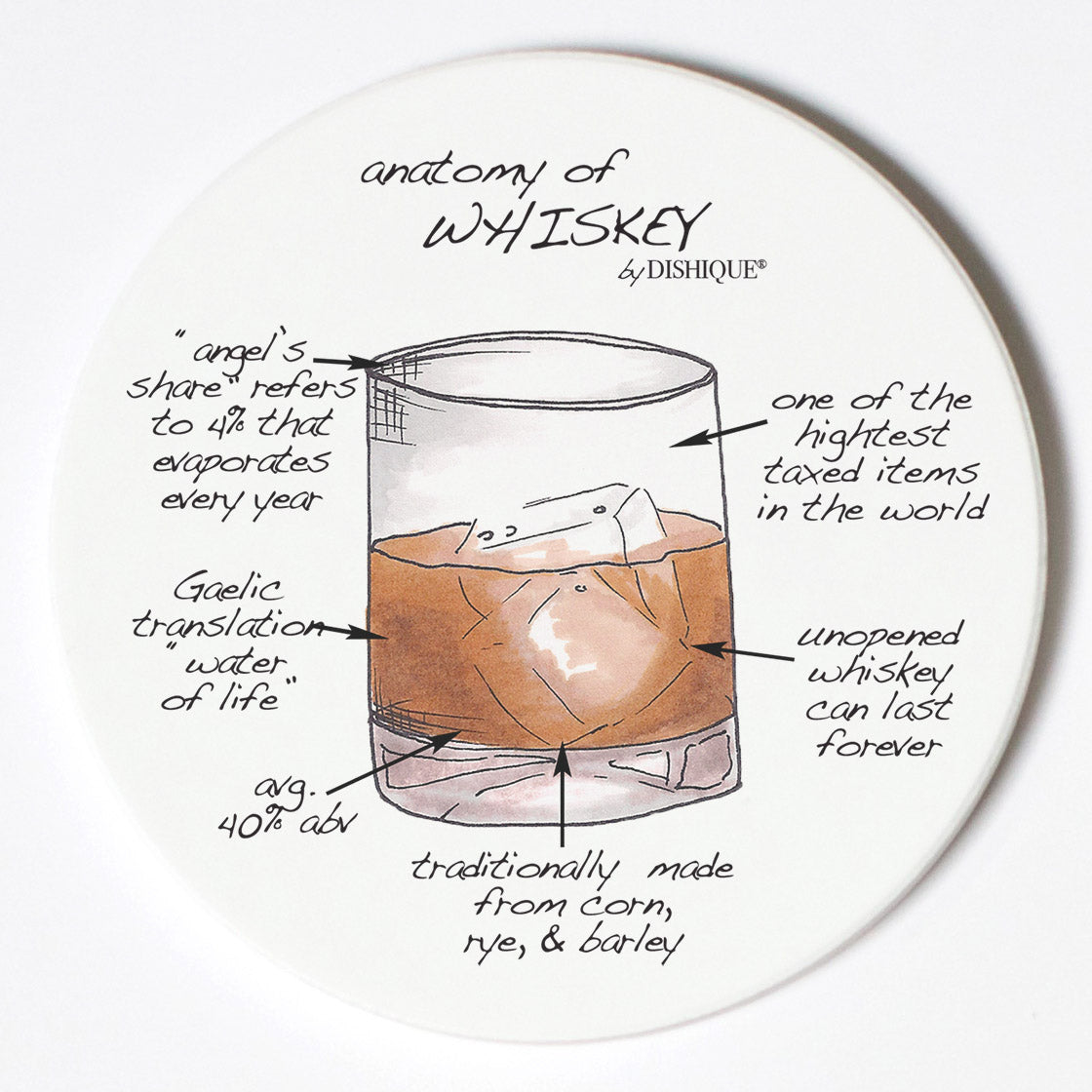 Individual Coasters - Food & Drinks - Whiskey