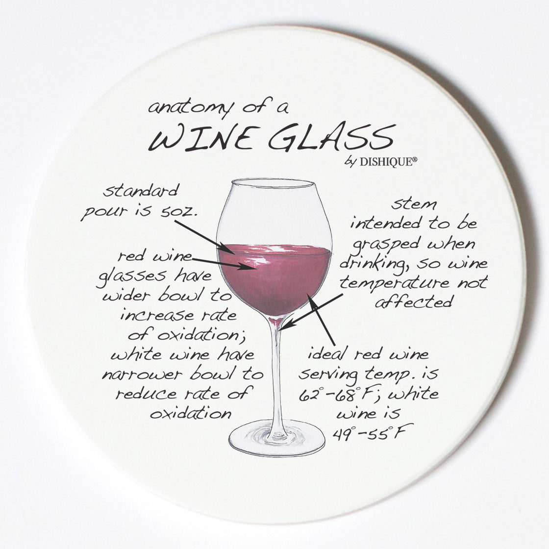 Individual Coasters - Food & Drinks - Wine Glass