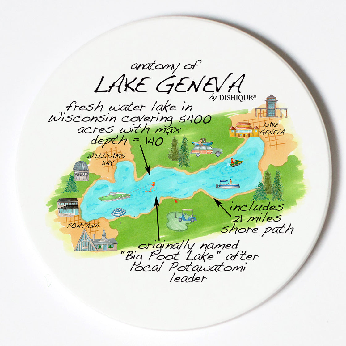 Individual Coasters - Landmarks - Lake Geneva