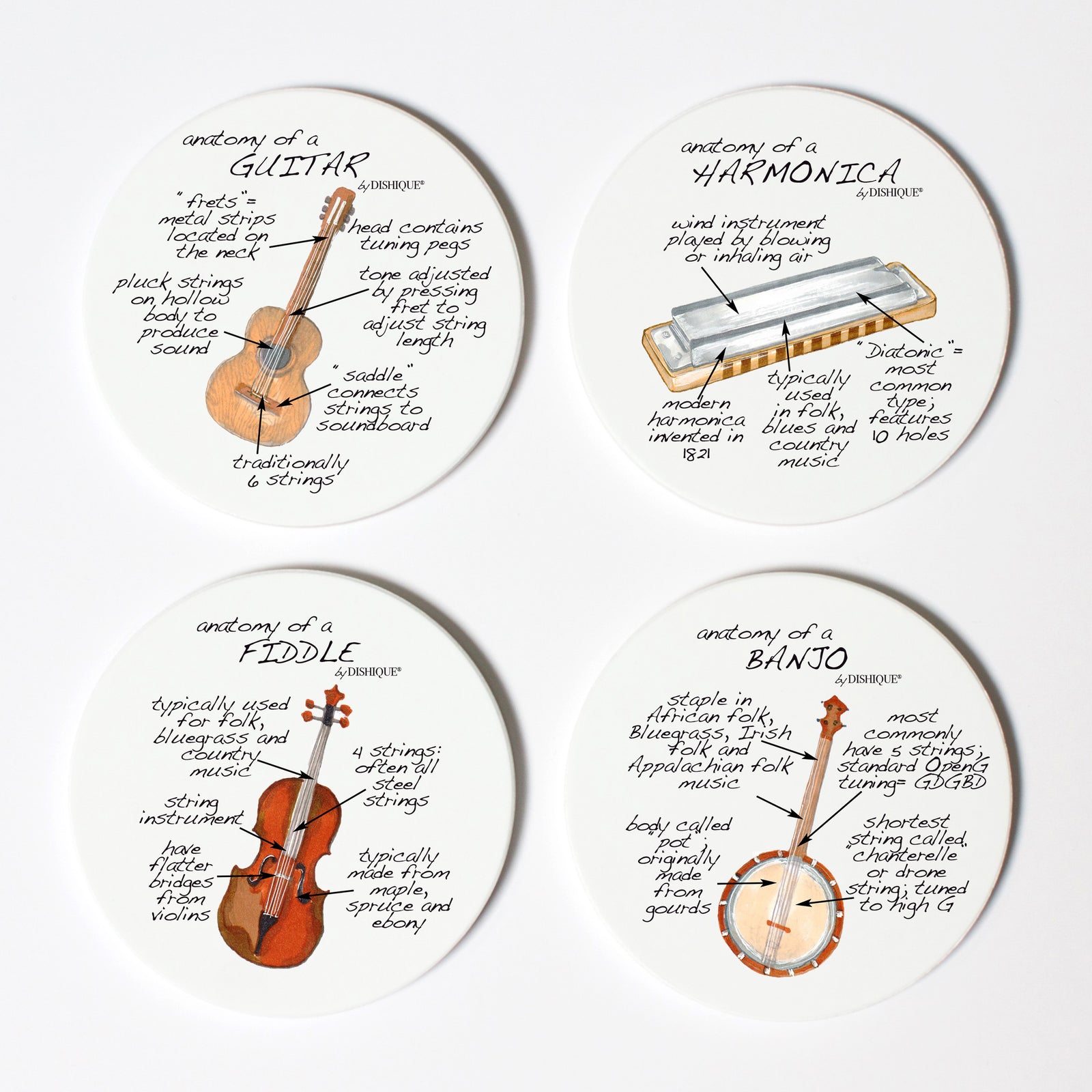 Country Music Anatomy Coaster Set