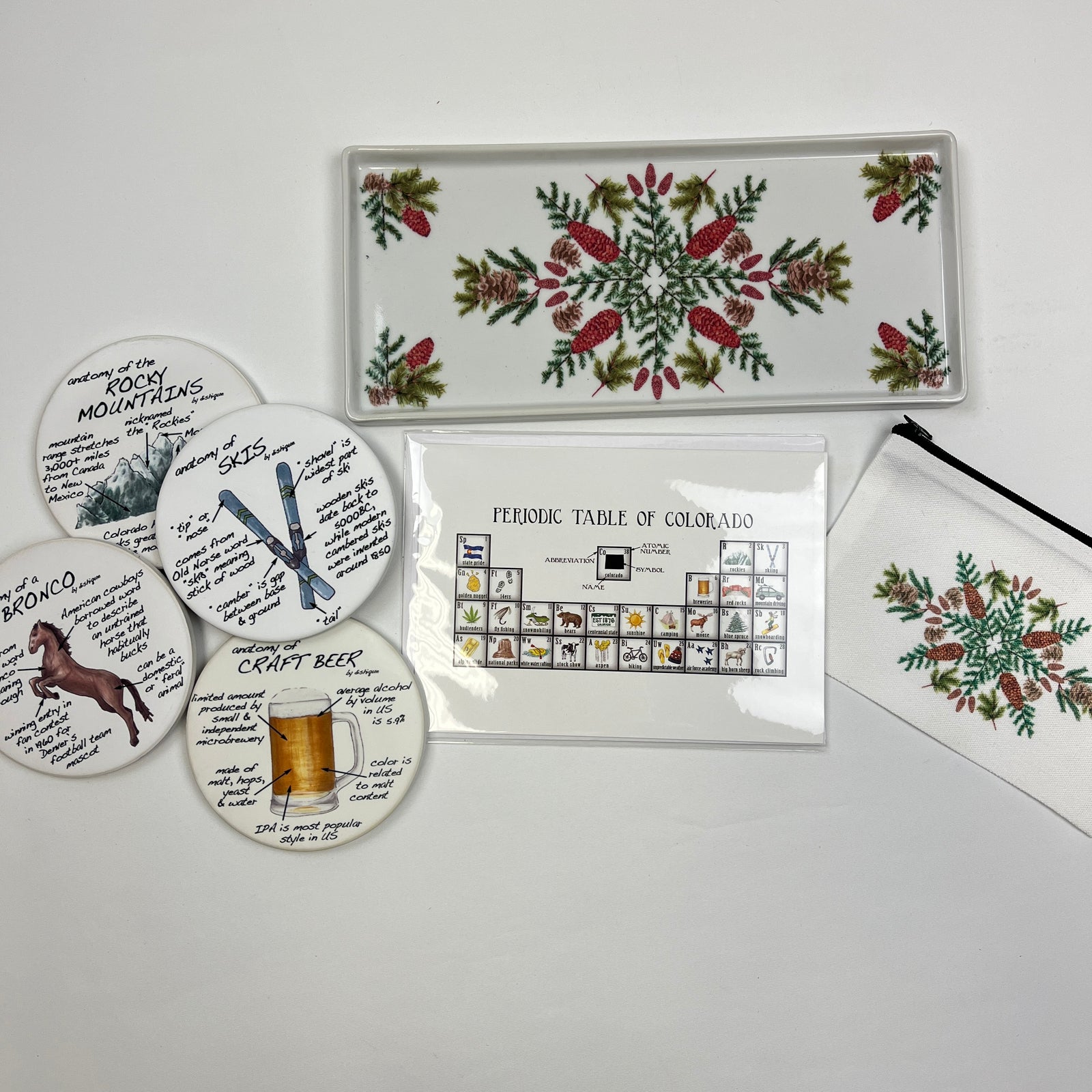 Sales Sample Bundle - Colorado