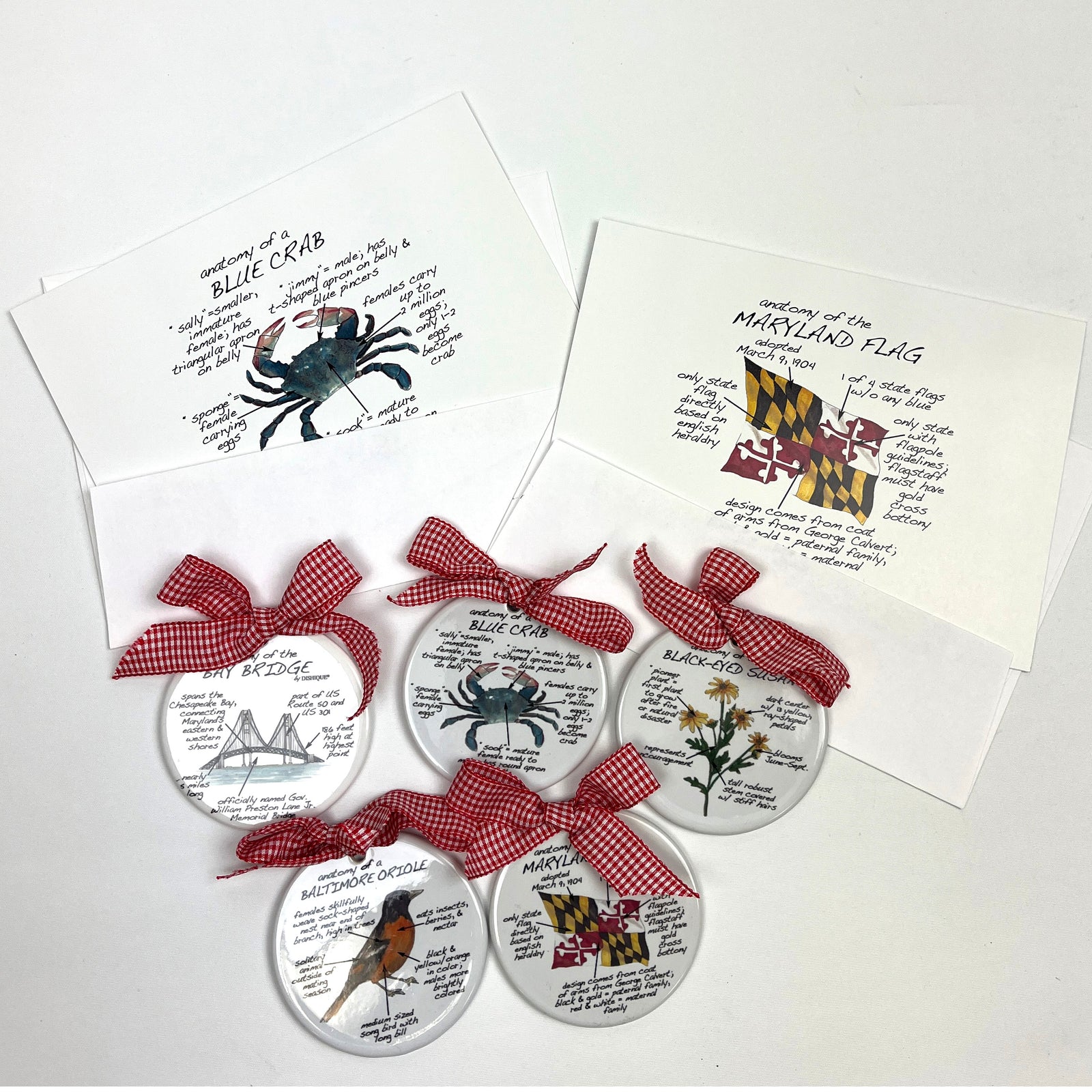 Sales Sample Bundle - Maryland