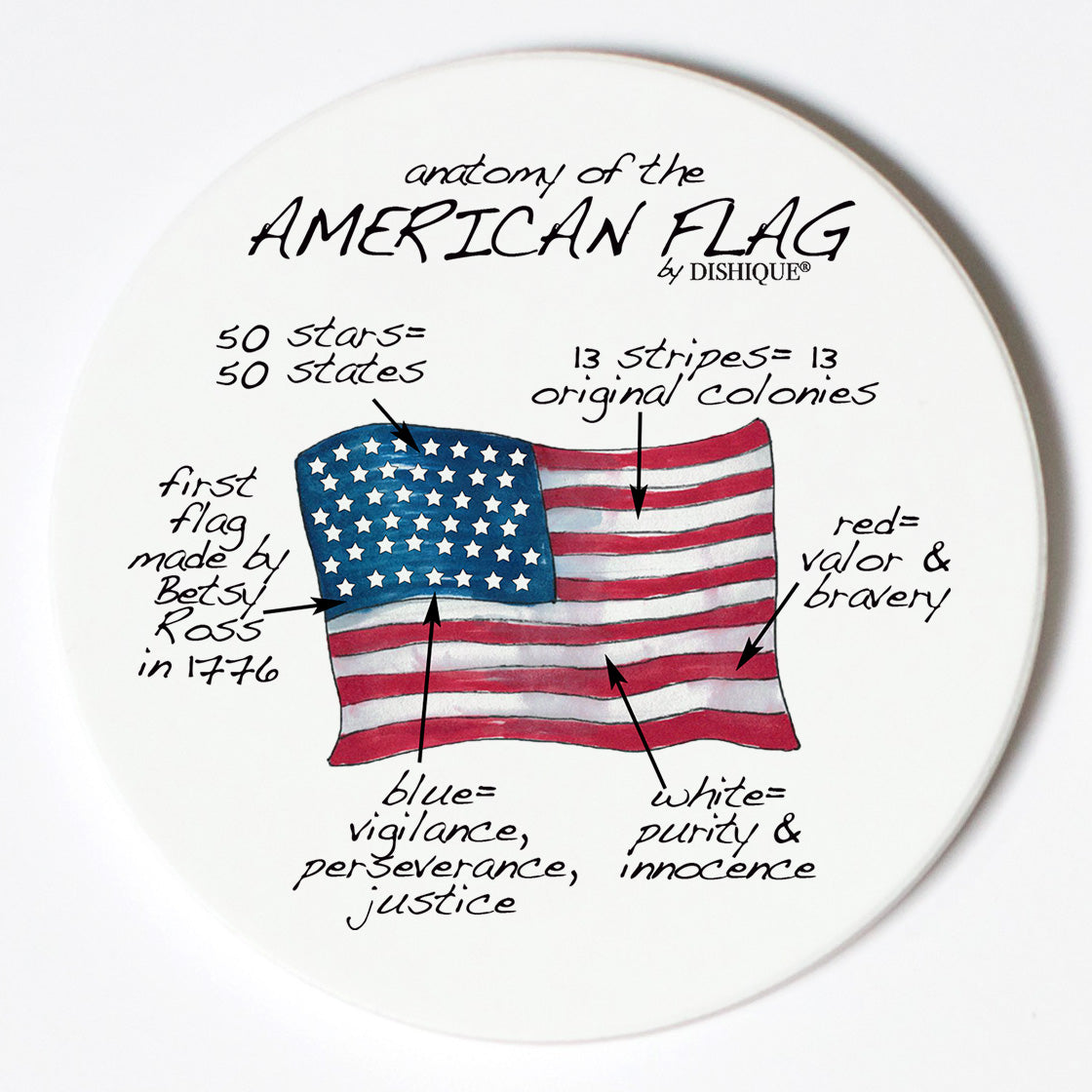 Individual Coasters - Landmarks - American Flag
