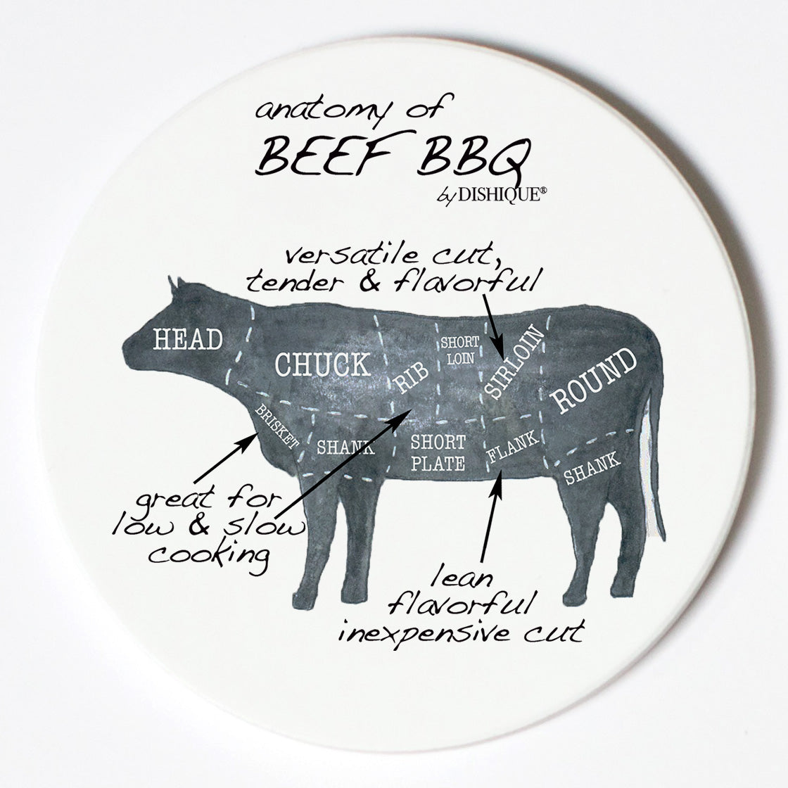 Individual Coasters - Food & Drinks - Beef BBQ