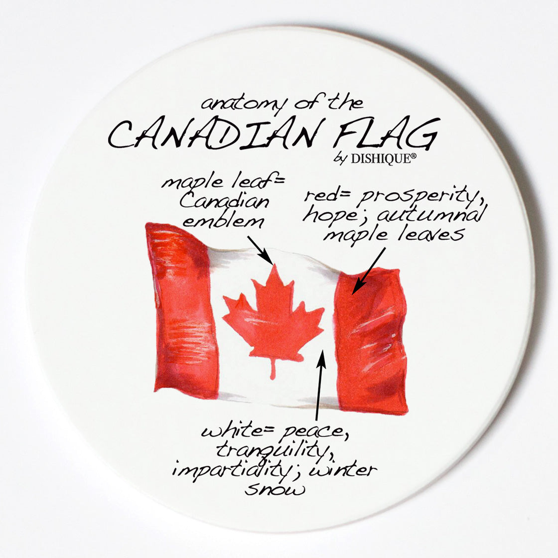 Individual Coasters - Landmarks - Canadian Flag