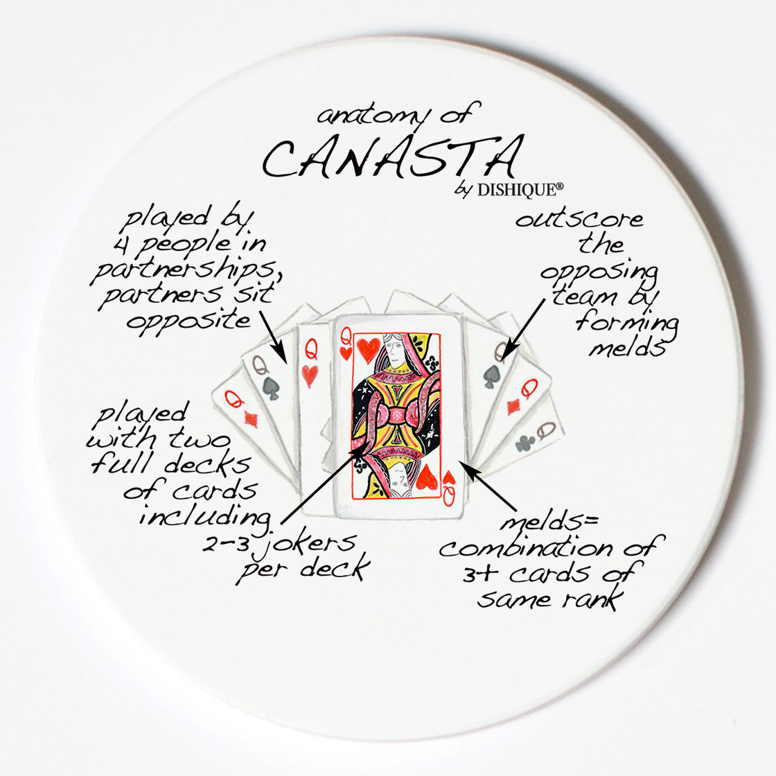 Individual Coasters - Sports & Hobbies - Canasta