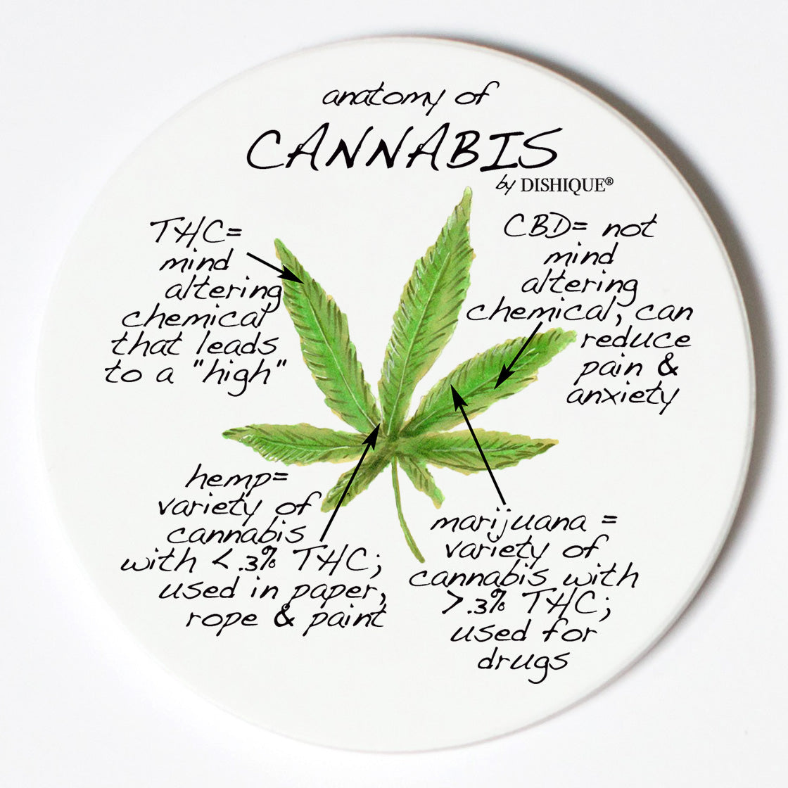 Individual Coasters - Plants - Cannabis
