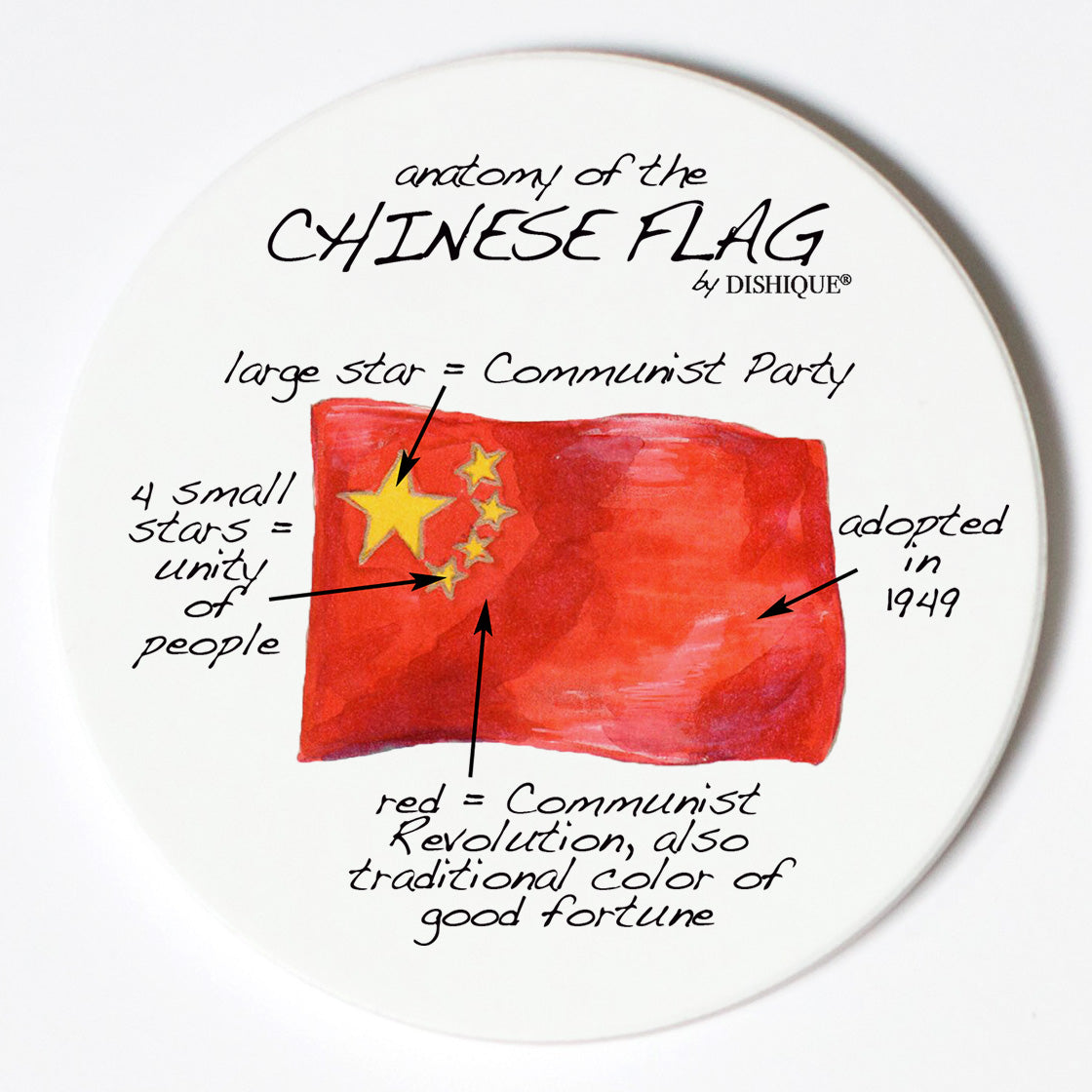 Individual Coasters - Landmarks - Chinese Flag