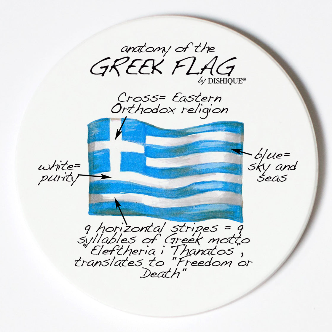 Individual Coasters - Landmarks - Greek Flag