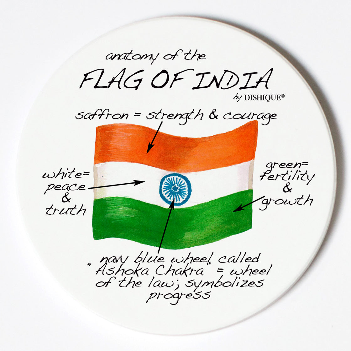 Individual Coasters - Landmarks - India Flag