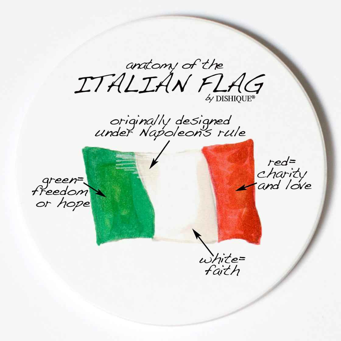 Individual Coasters - Landmarks - Italian Flag