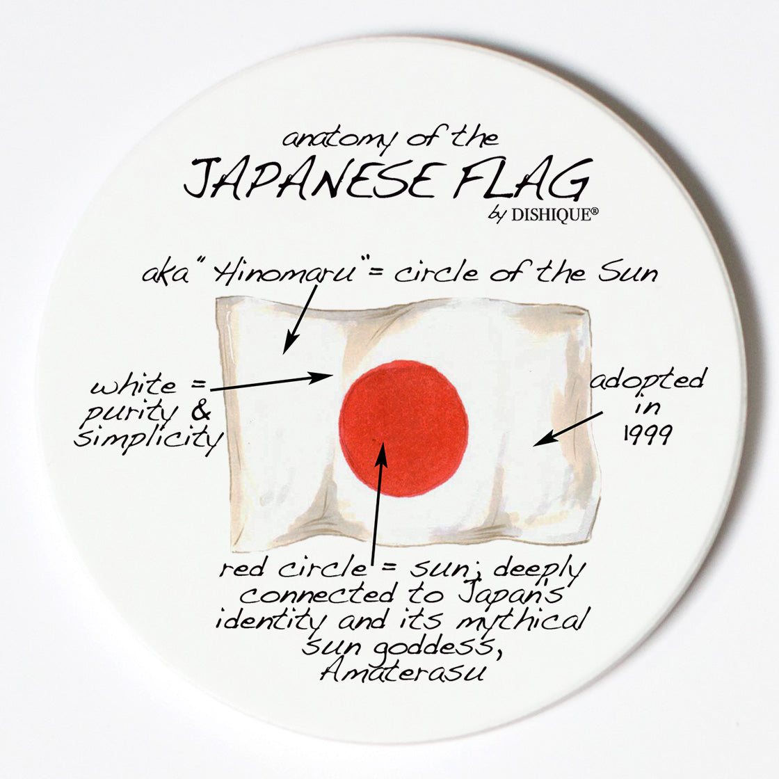 Individual Coasters - Landmarks - Japanese Flag