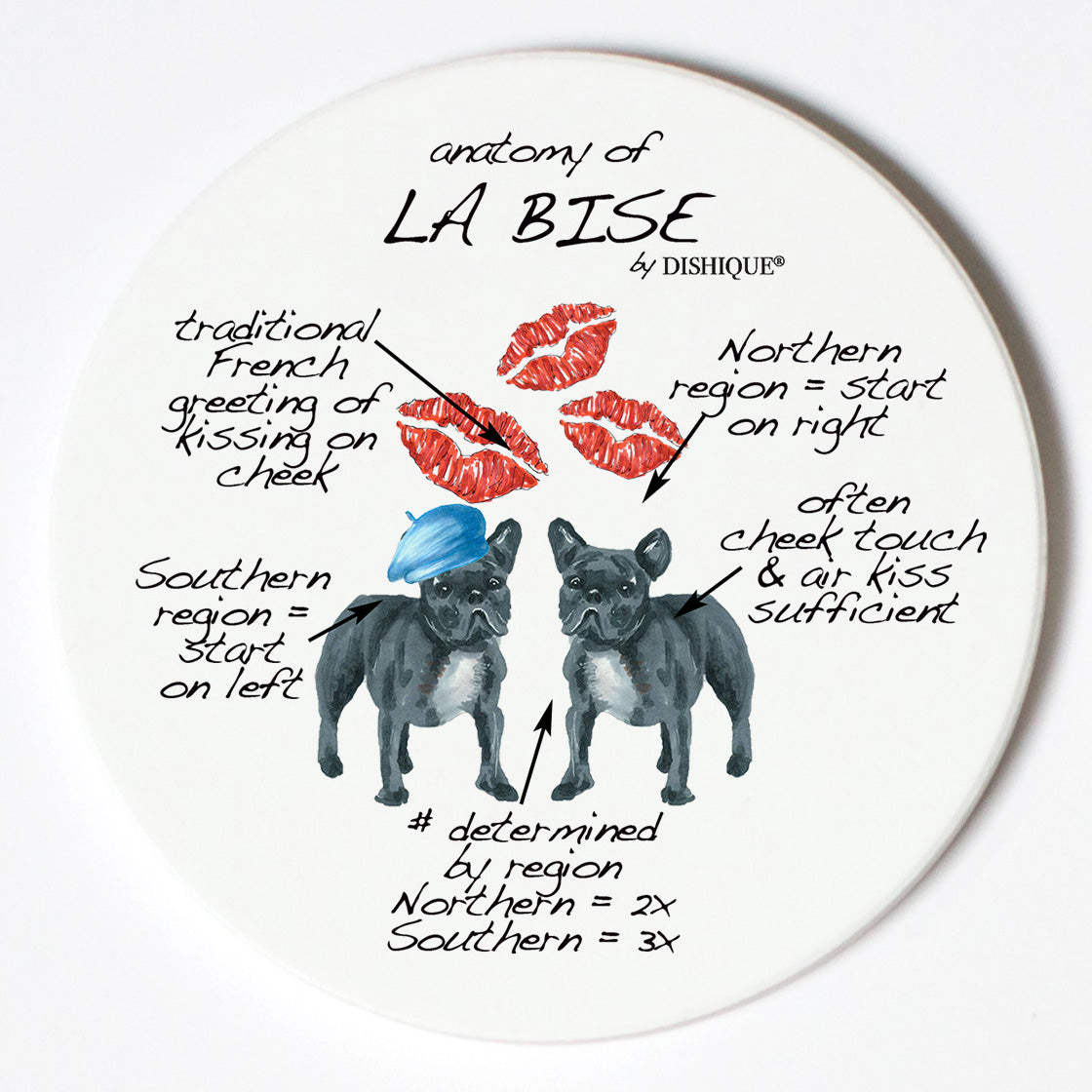 Individual Coasters - Landmarks - La Bise