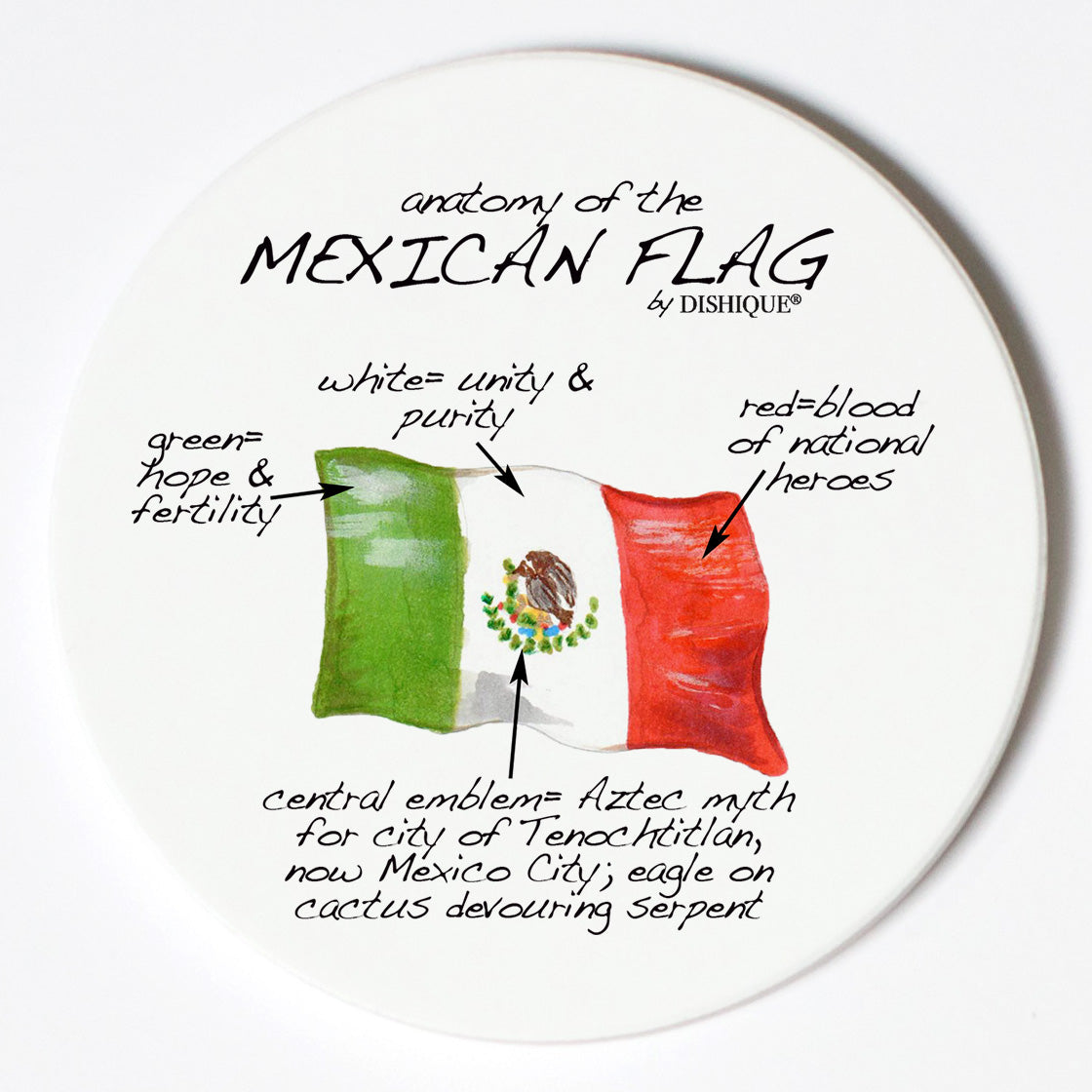 Individual Coasters - Landmarks - Mexican Flag