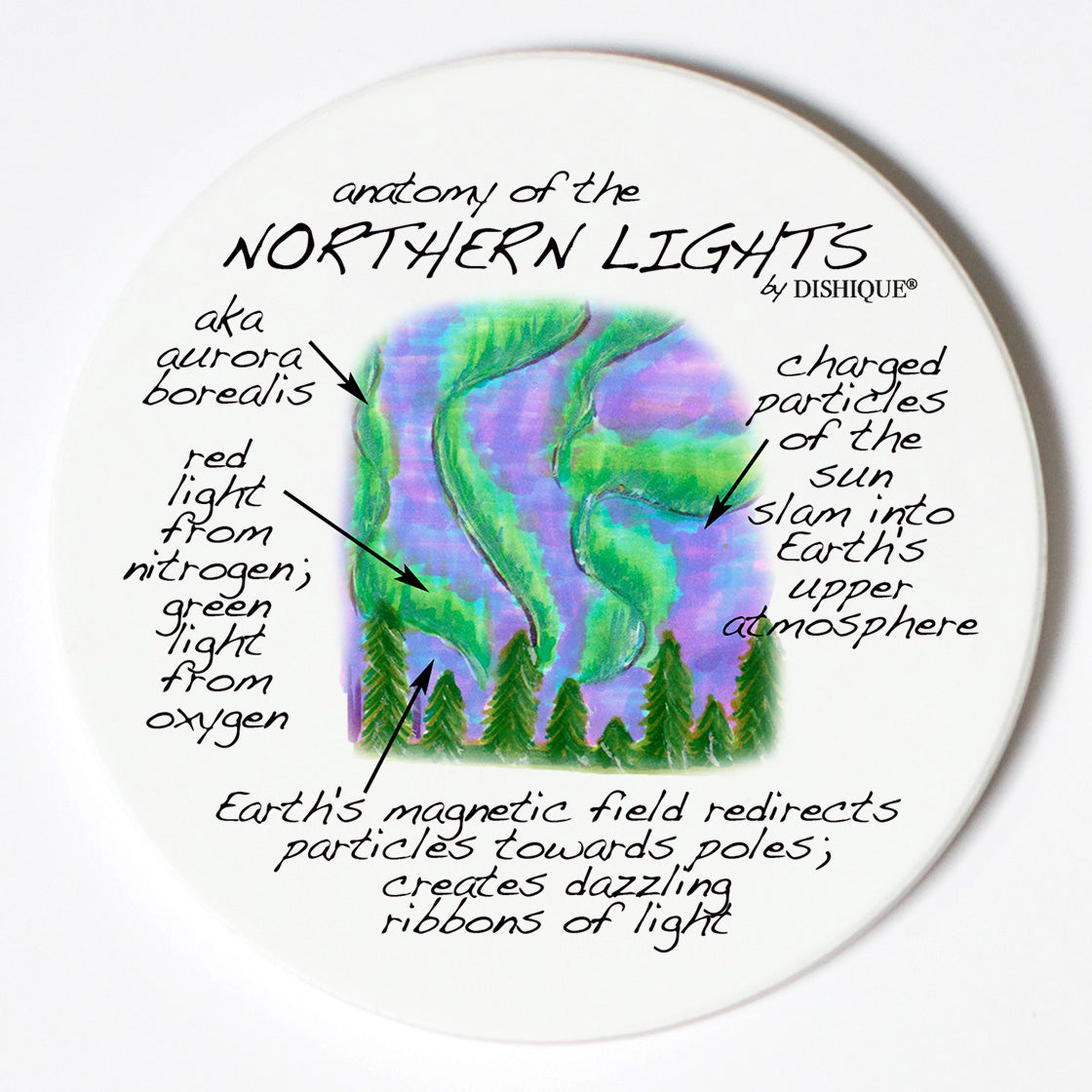 Northern Lights Coasters Coasters – Tongass Trading Company