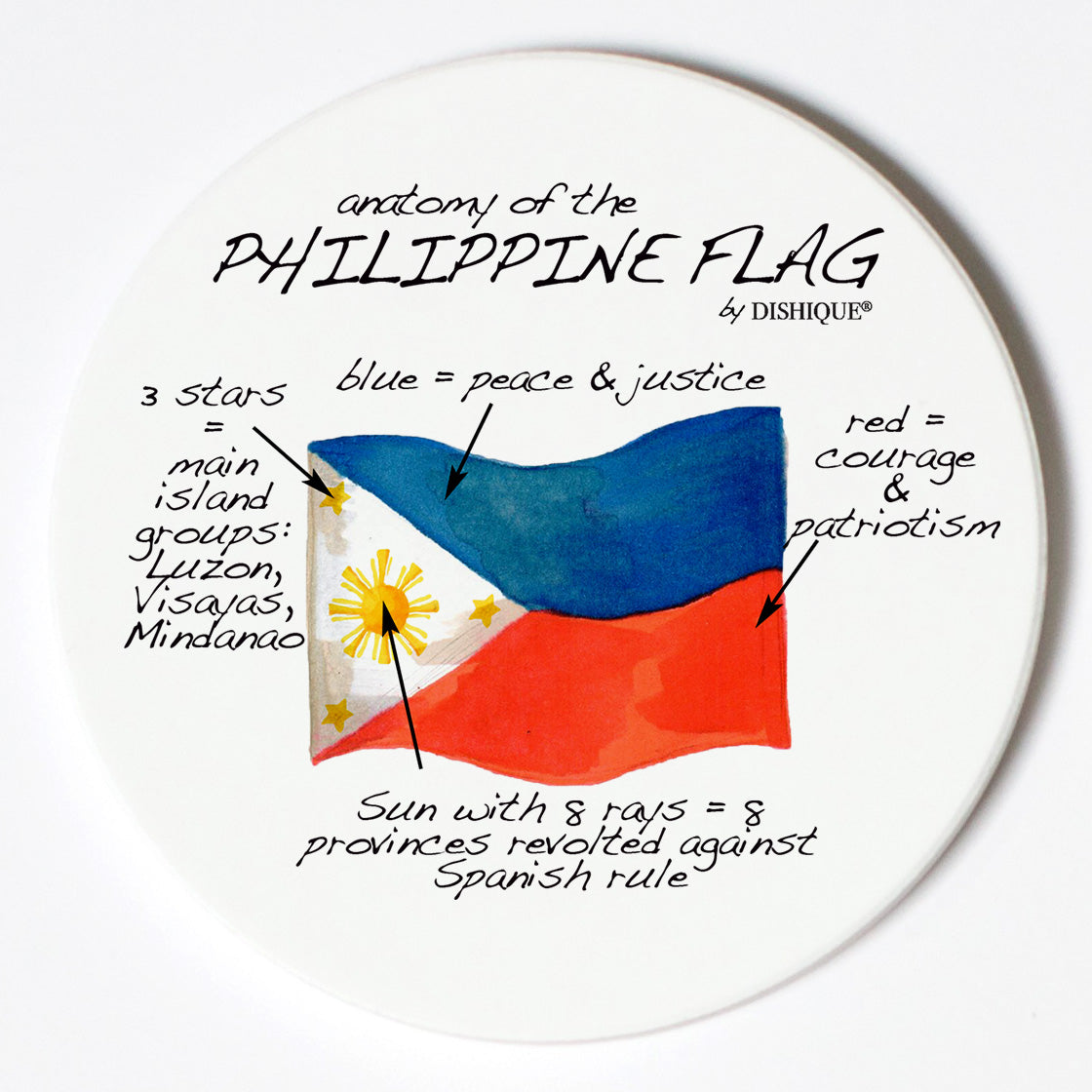 Individual Coasters - Landmarks - Philippine Flag