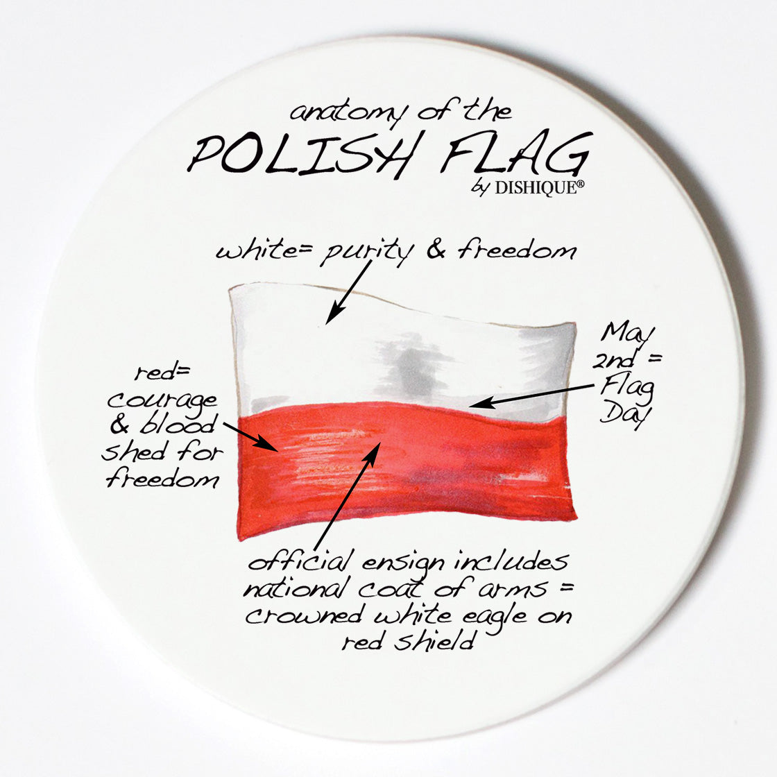 Individual Coasters - Landmarks - Polish Flag