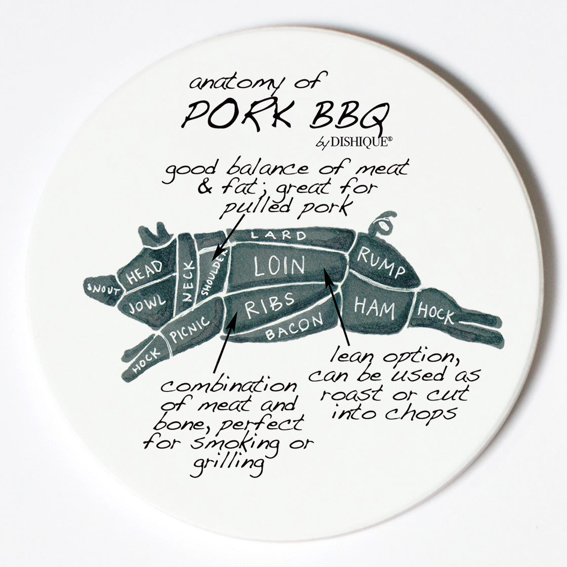 Individual Coasters - Food & Drinks - Pork BBQ