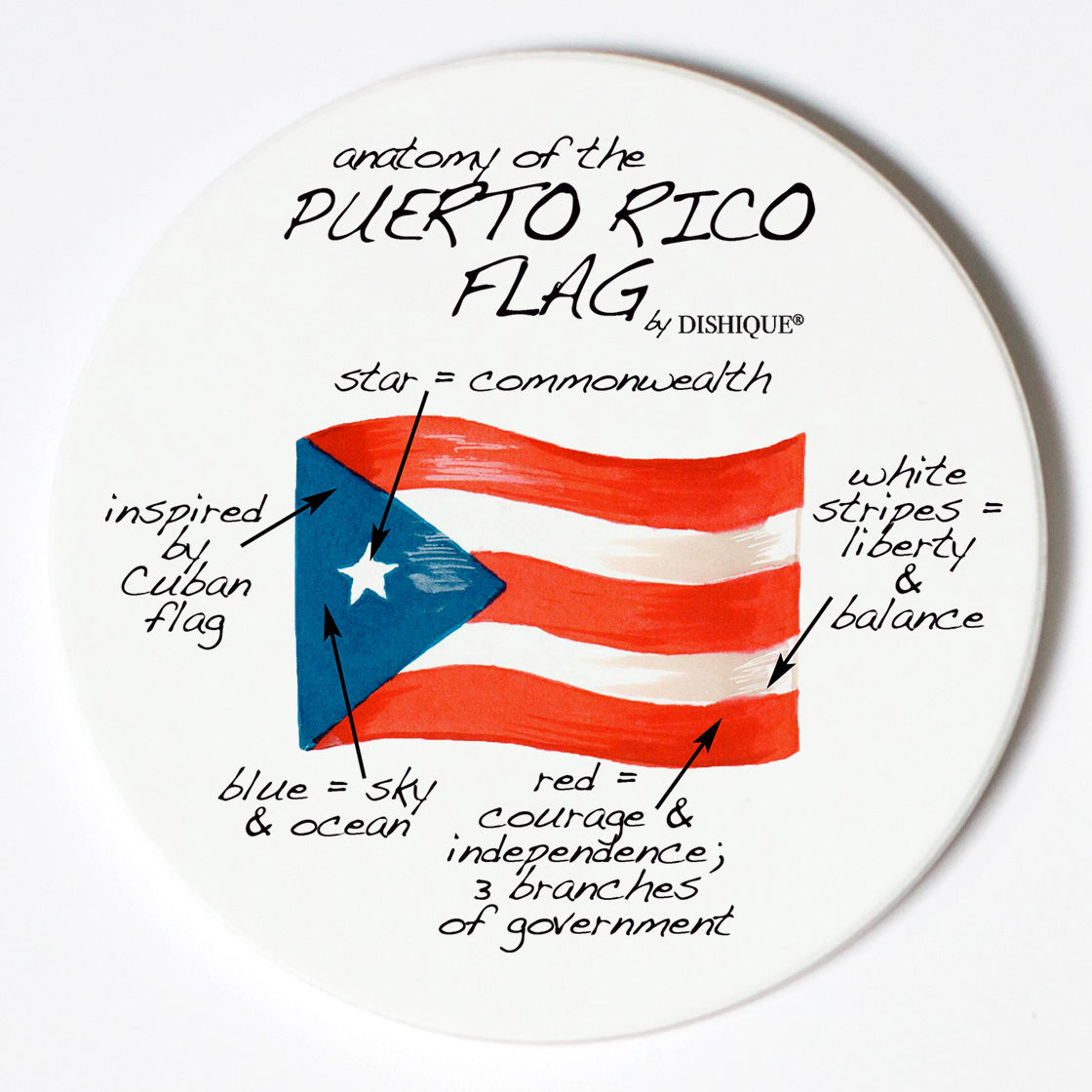 Individual Coasters - Landmarks - Puerto Rico Flag