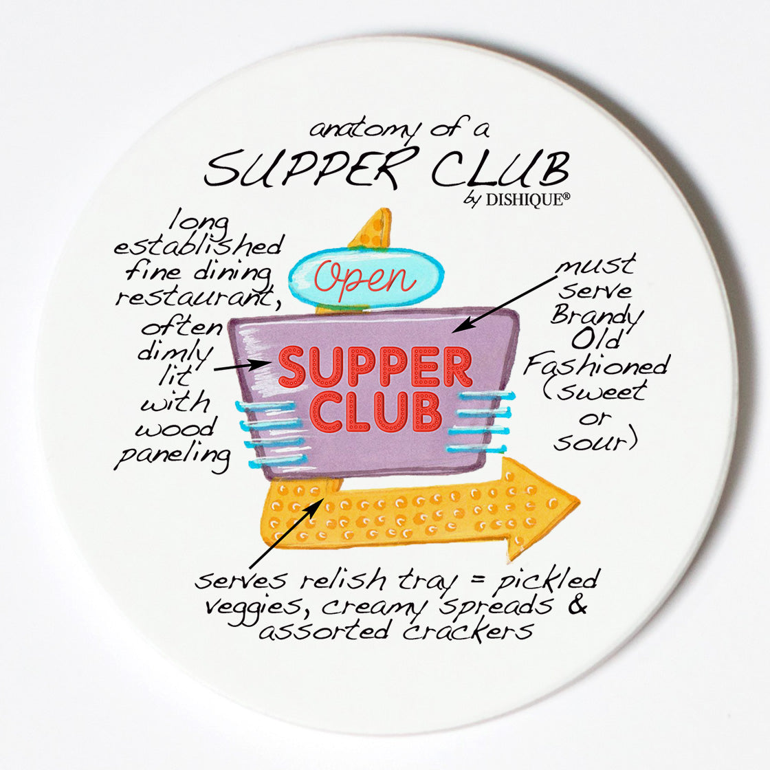 Individual Coasters - Landmarks - Supper Club