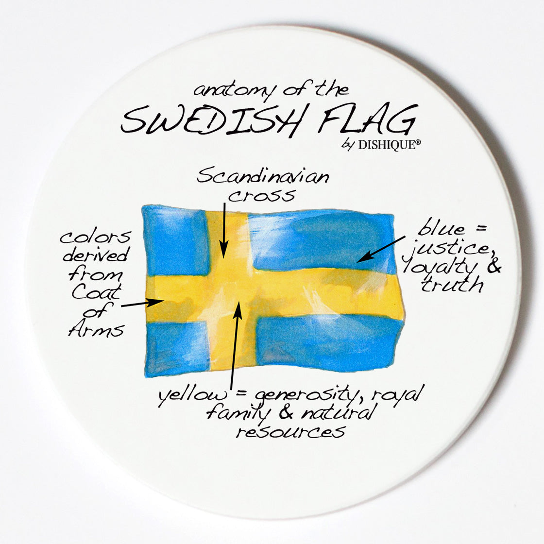Individual Coasters - Landmarks - Swedish Flag