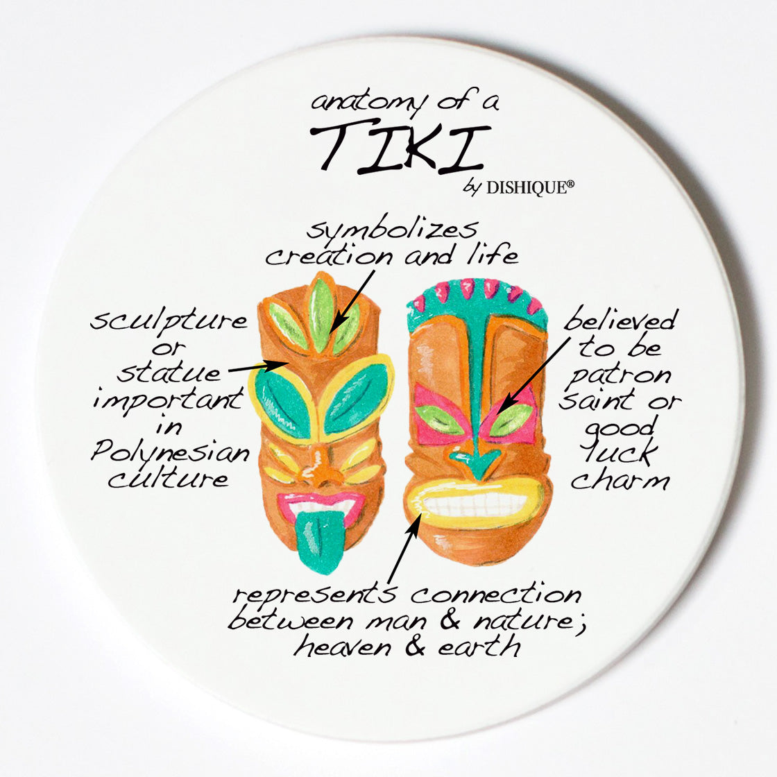 Individual Coasters - Landmarks - Tiki