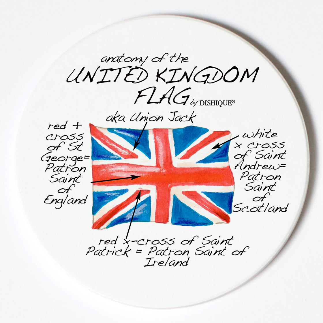 Individual Coasters - Landmarks - United Kingdom Flag