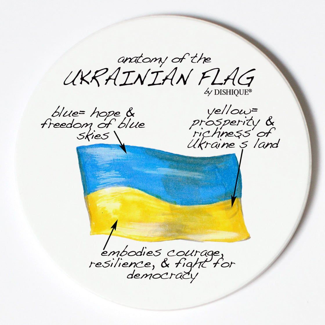 Individual Coasters - Landmarks - Ukrainian Flag