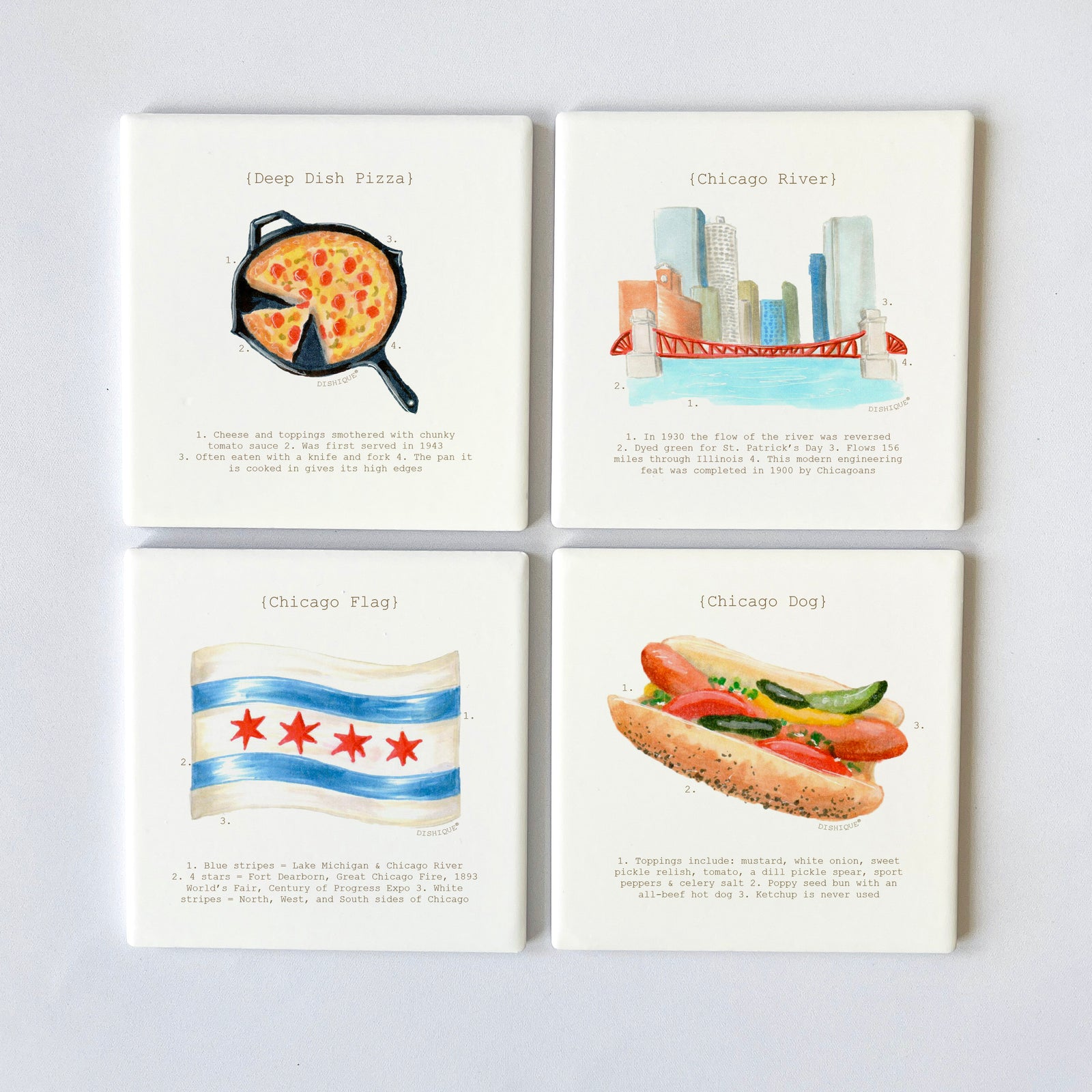 Chicago Analysis Square 4" Coaster Set