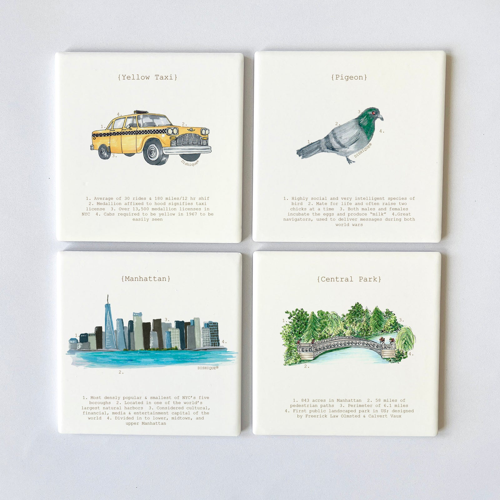 New York City Analysis Square 4" Coaster Set