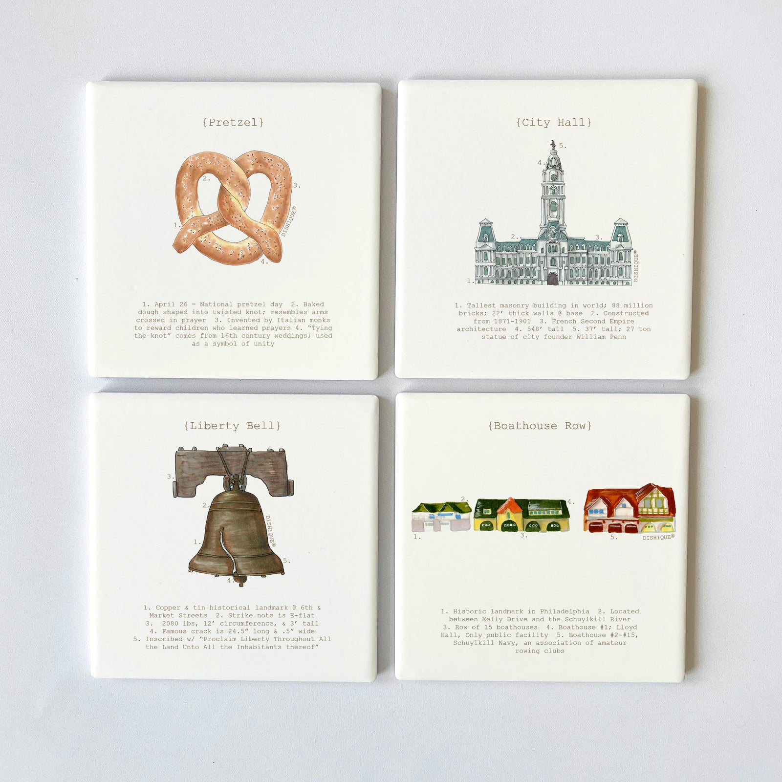 Philadelphia Analysis Square 4" Coaster Set